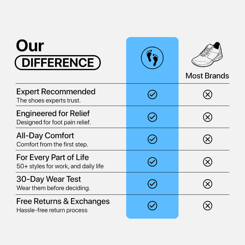 Ortho Chaussures extensibles et amorties - Noir/Blanc