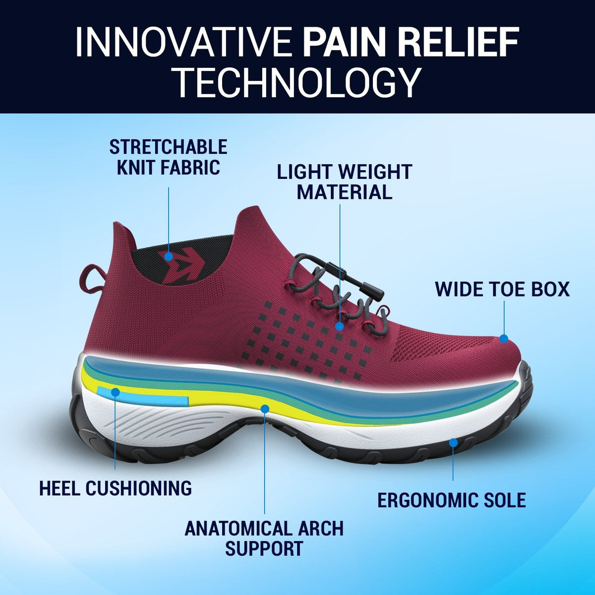 Ortho Chaussures extensibles et amorties - Foot pain relief