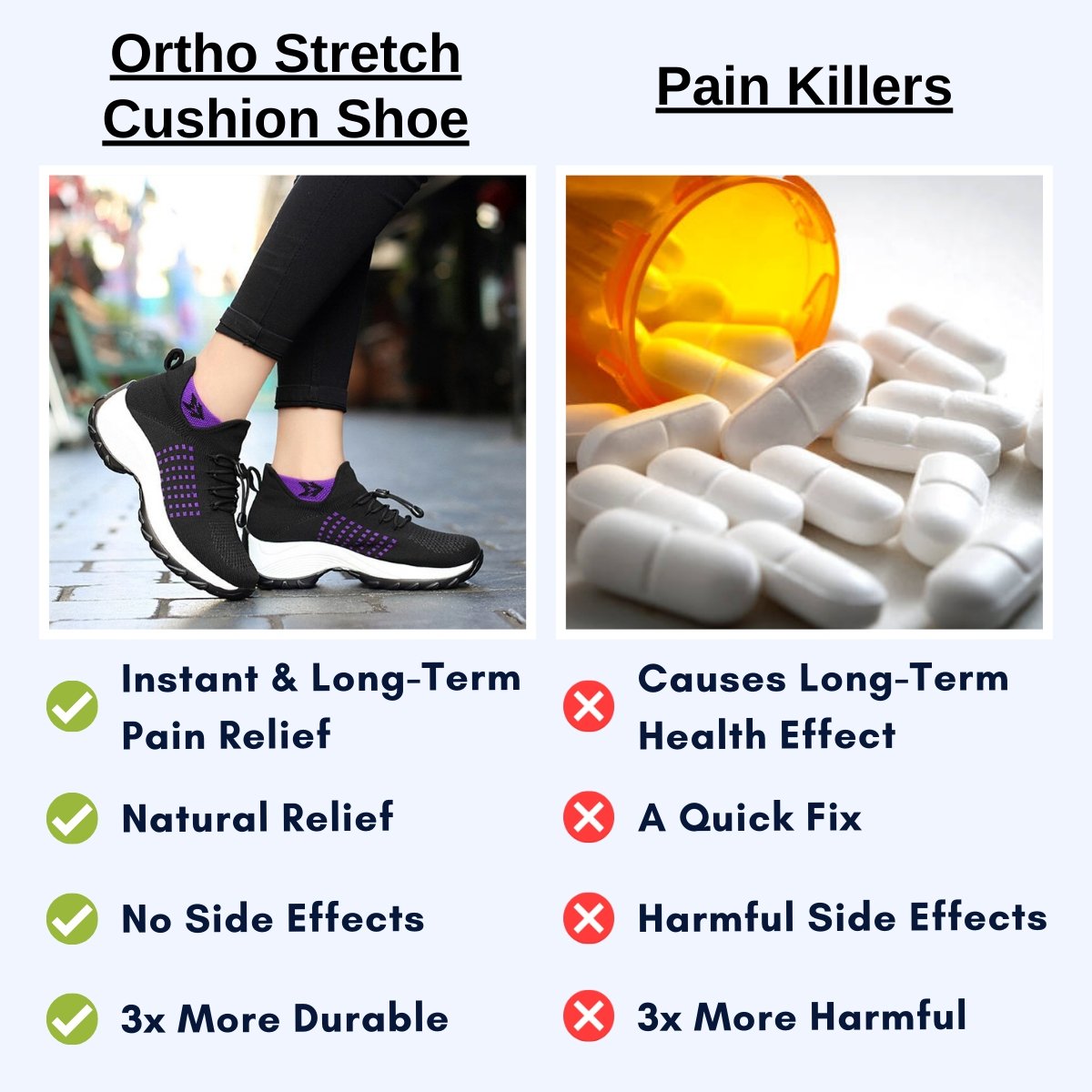 Ortho Chaussures extensibles et amorties - Foot pain relief